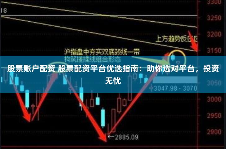 股票账户配资 股票配资平台优选指南：助你选对平台，投资无忧
